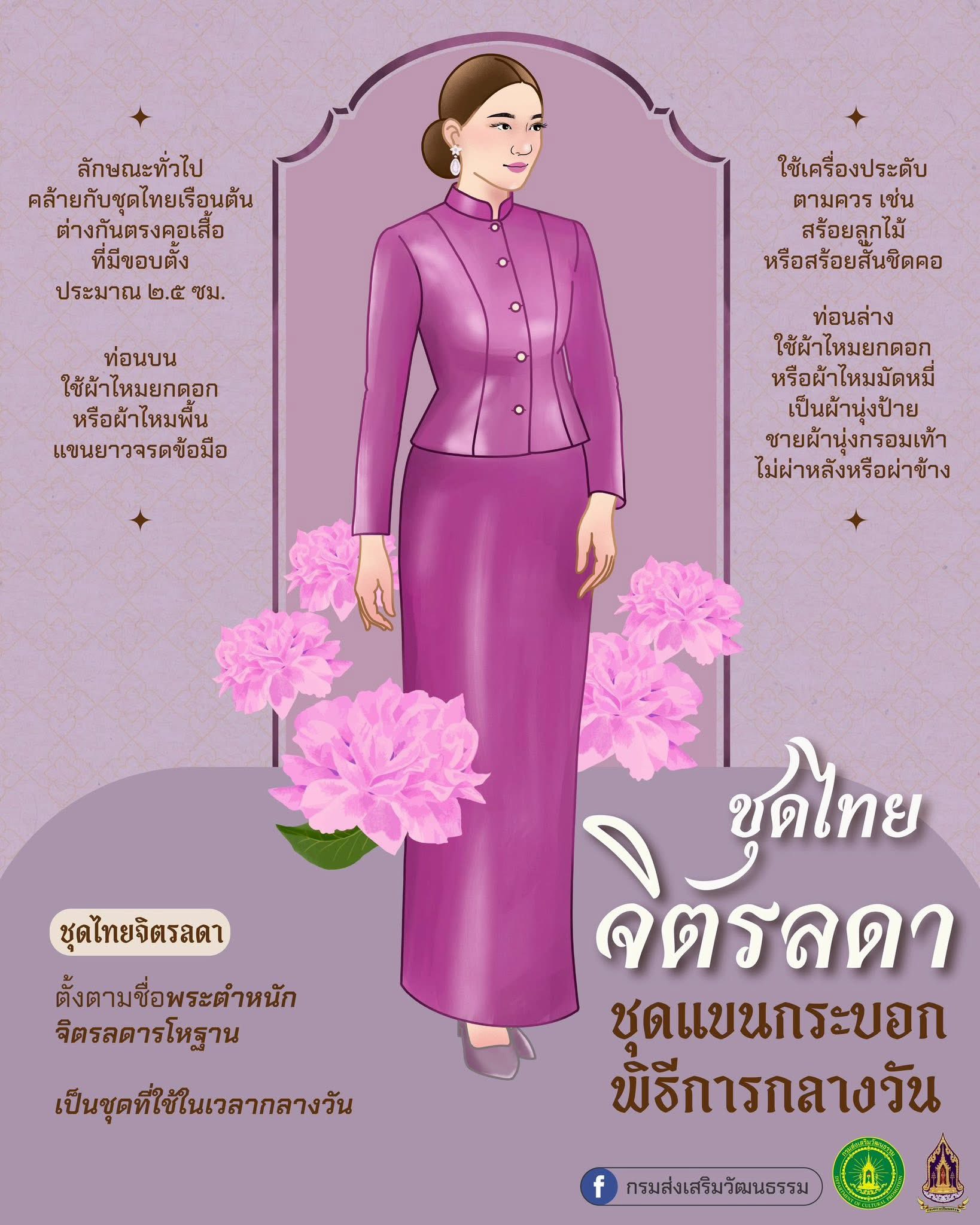 title - องค์ครามรู้ 