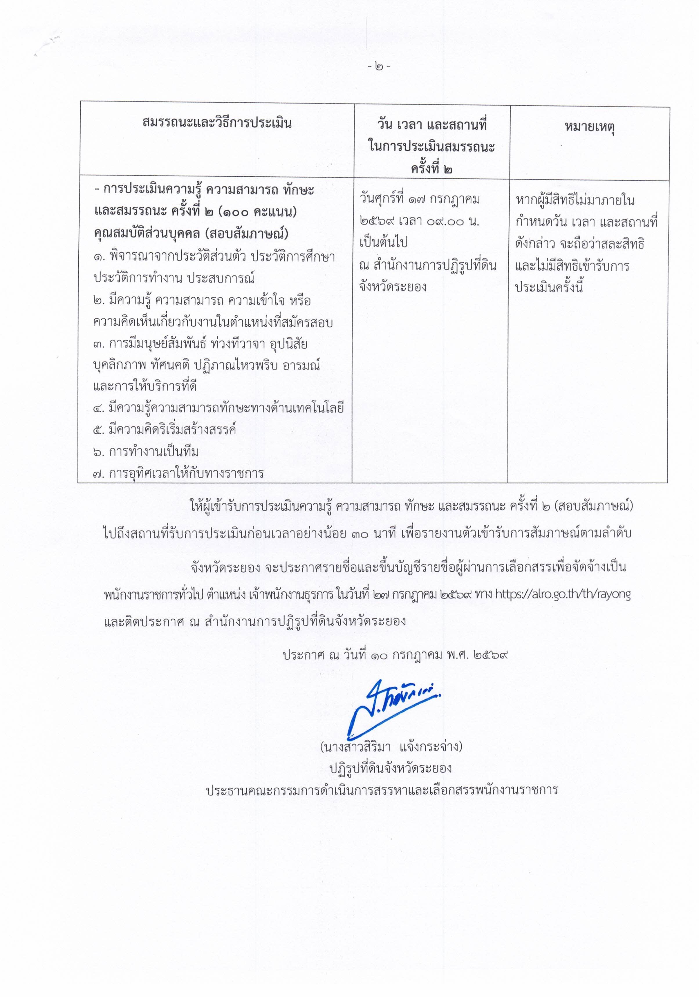 title - ประกาศคณะกรรมการดำเนินการสรรหาและเลือกสรรพนักงางานราชการทั่ว) เรื่อง รายชื่อผู้ผ่านการประเมินความรู้ ความสามกรถ ทักษะ และสมรรถนะ ครั้งที่ 1 (สอบข้อเขียน) และมีสิทธิเข้ารับการประเมินสมรรถนะ ครั้งที่ 2 (สอบสัมภาษณ์) ตำแหน่ง เจ้าพนักงานธุรการ สังกัด สำนักงานการปฏิรปฏิรูปที่ดินจังหวัดระยอง
