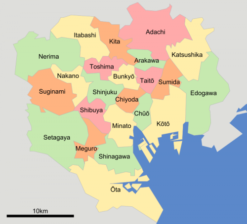 test