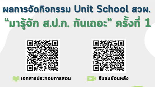 ผลการจัดกิจกรรม Unit School สวผ.  “มารู้จัก ส.ป.ก. กันเถอะ” ครั้งที่ 1