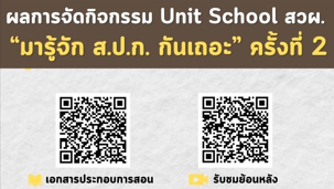 ผลการจัดกิจกรรม Unit School สวผ. “มารู้จัก ส.ป.ก. กันเถอะ” ครั้งที่ 2