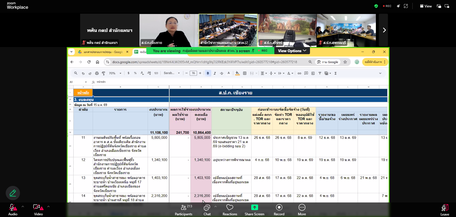title - เลขาธิการ ส.ป.ก. ประชุมคณะทำงานติดตามเร่งรัดการใช้จ่ายเงินงบประมาณประจำปีงบประมาณ พ.ศ. 2569 ของ ส.ป.ก. ครั้งที่ 1/2569