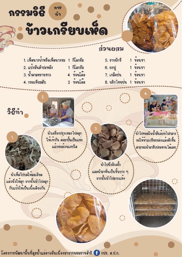 กรรมวิธีการทำข้าวเกรียบเห็ด โครงการพัฒนาพื้นที่ลุ่มแม่น้ำแม่อาวอันเนื่องมาจากพระราชดำริ
