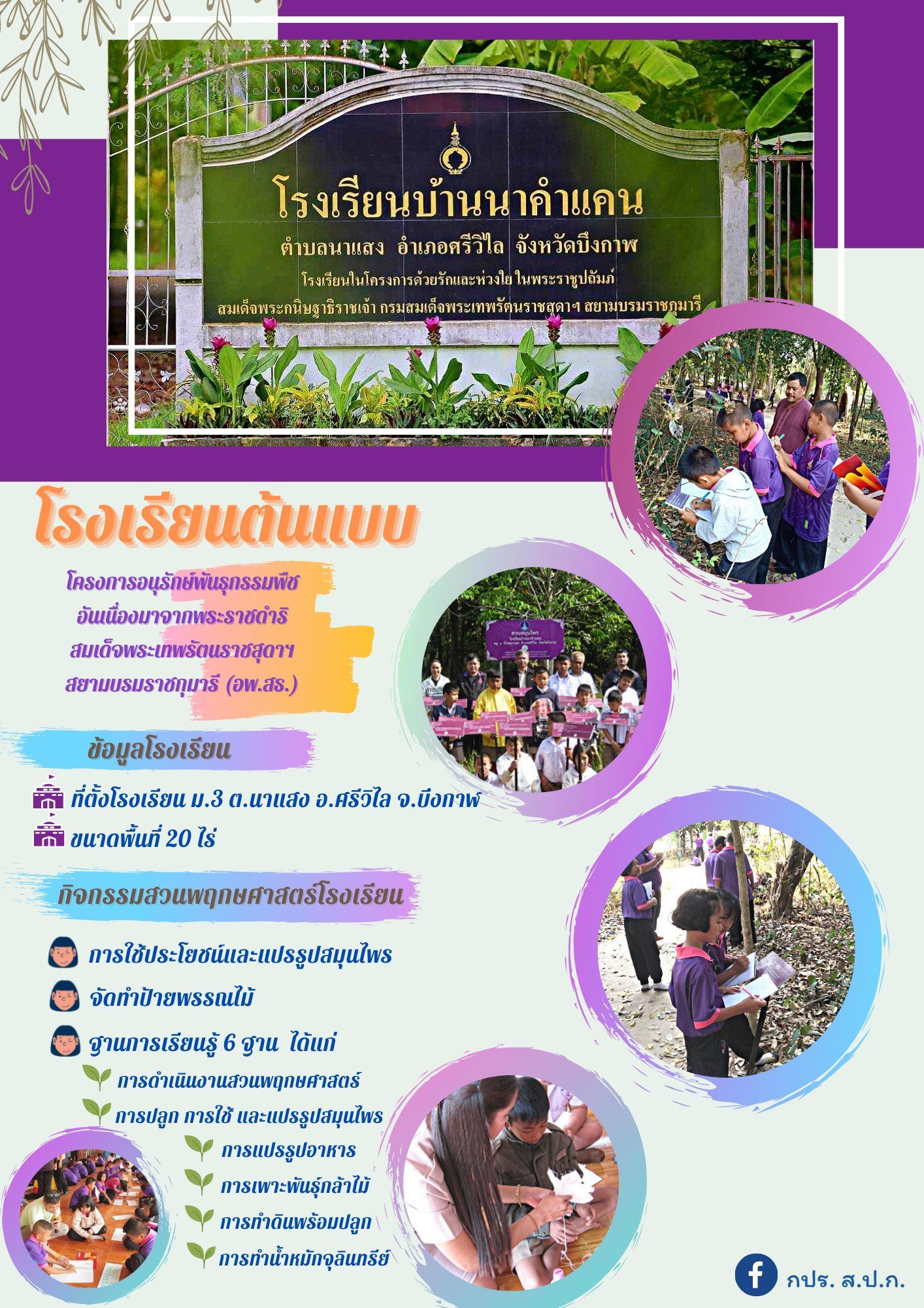 โรงเรียนต้นแบบ โรงเรียนบ้านนาคำแคน จังหวัดบึงกาฬ โครงการอนุรักษ์พันธุกรรมพืชอันเนื่องมาจากพระราชดำริ สมเด็จพระเทพรัตนราชสุดา สยามบรมราชกุมารี (อพ.สธ.)