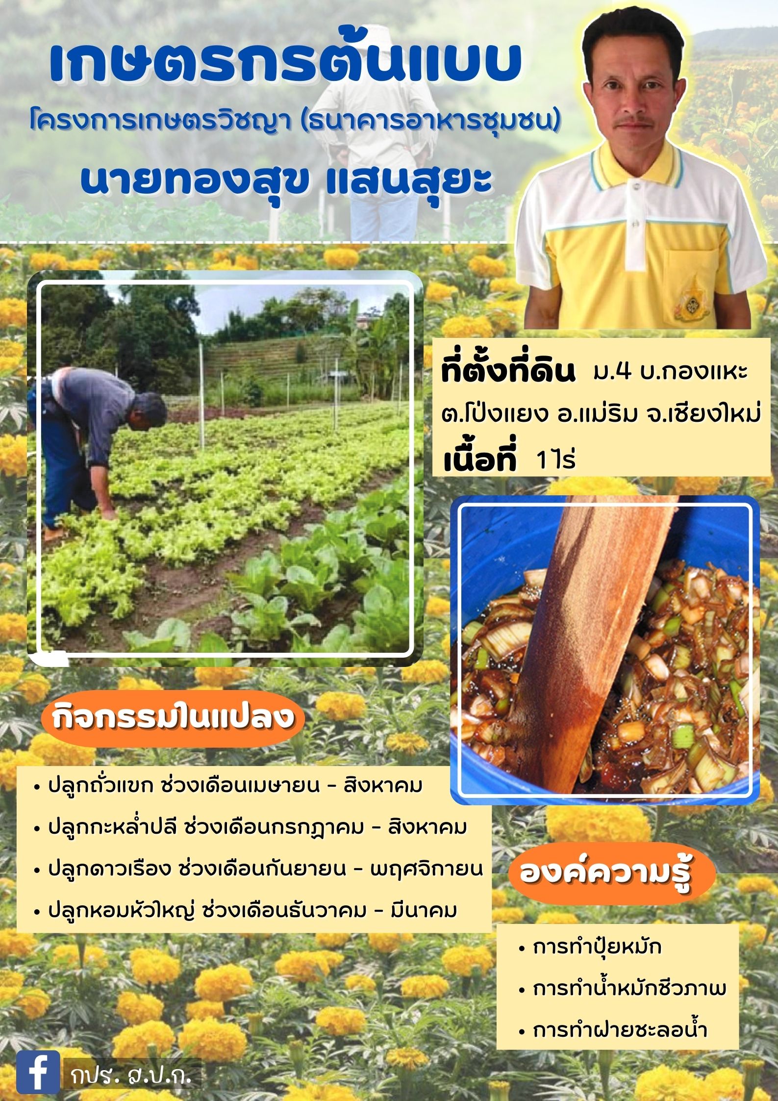 นายทองสุข แสนสุยะ เกษตรต้นแบบโครงการเกษตรวิชญา (ธนาคารอาหารชุมชน)