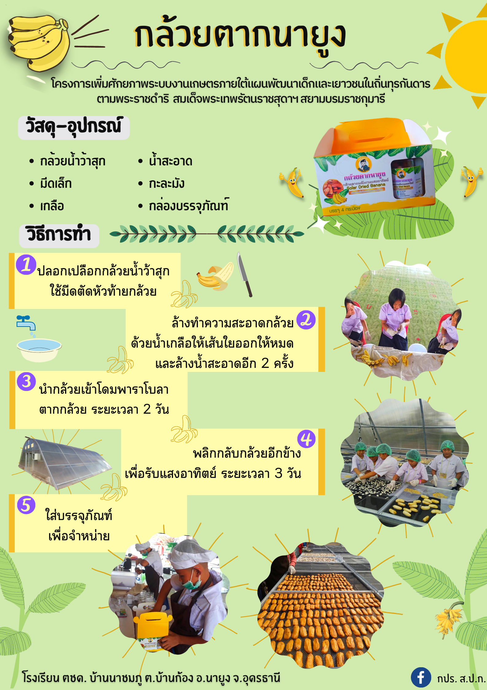 วิธีทำกล้วยตากนายูง  ผลิตภัณฑ์จากโครงการเพิ่มศักยภาพระบบงานเกษตรภายใต้แผนพัฒนาเด็กและเยาวชนในถิ่นทุรกันดารตามพระราชดำริ