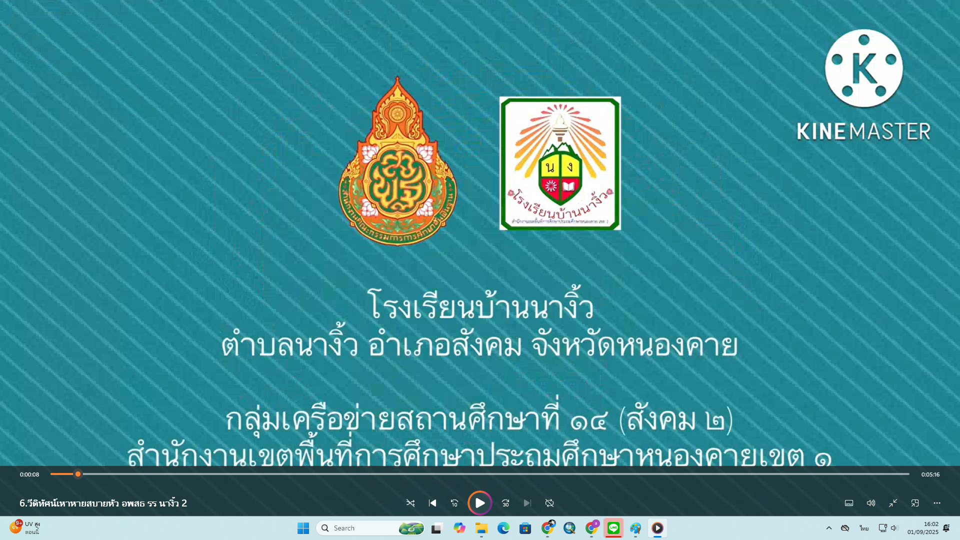 สวนพฤกษาศาสตร์โรงเรียนบ้านนางิ้ว