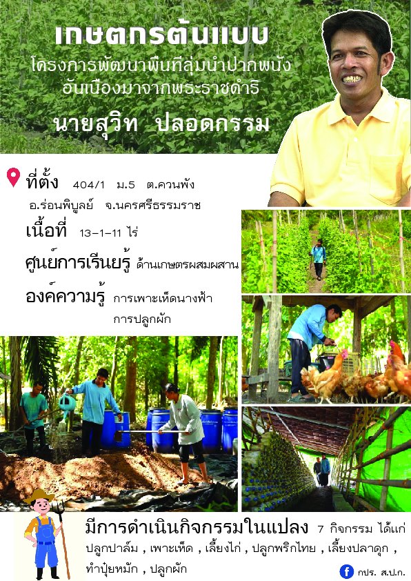 นายสุวิท ปลอดกรม เกษตรกรต้นแบบโครงการพัฒนาพื้นที่ลุ่มน้ำปากพนังอันเนื่องมาจากพระราชดำริ