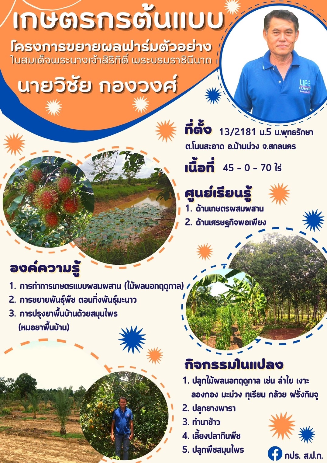 นายวิชัย กองวงศ์ เกษตรกรต้นแบบ โครงการขยายผลฟาร์มตัวอย่าง  ในสมเด็จพระนางเจ้าสิริกิติ์ พระบรมราชินีนาถ