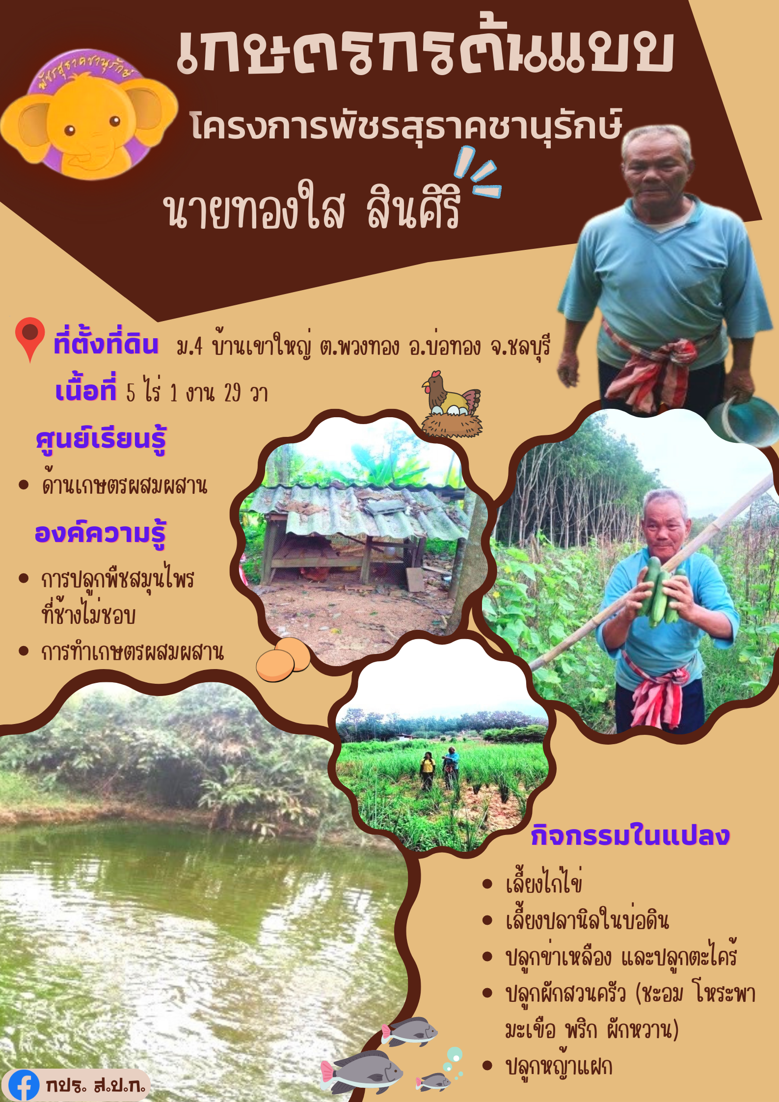 นายทองใส สินสิริ เกษตรกรต้นแบบโครงการพัชรสุธาคชานุรักษ์