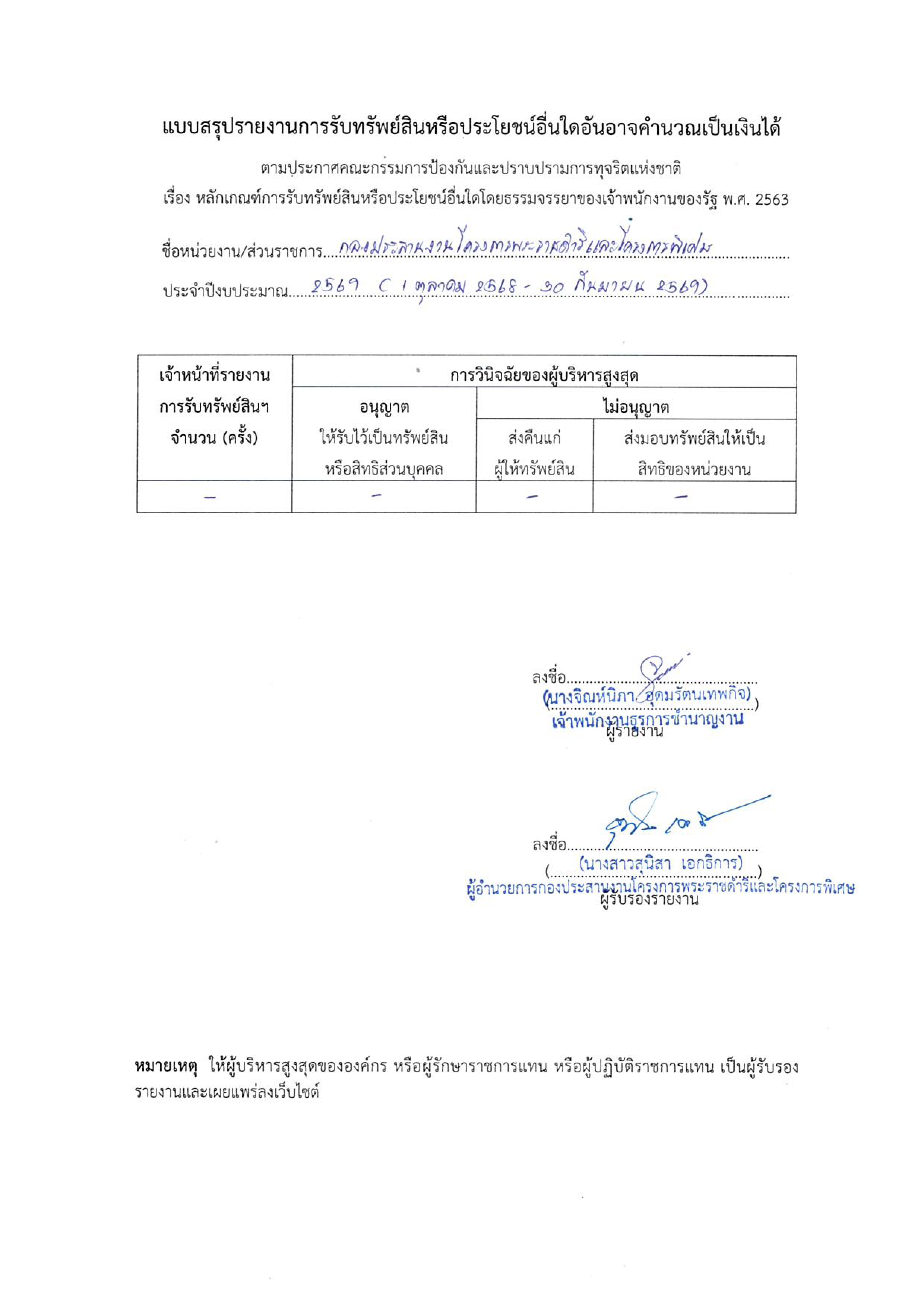 รายงานการรับทรัพย์สินหรือประโยชน์อื่นใดอันอาจคำนวณเป็นเงินได้ 1 ต.ค. 68- 30 ก.ย. 70