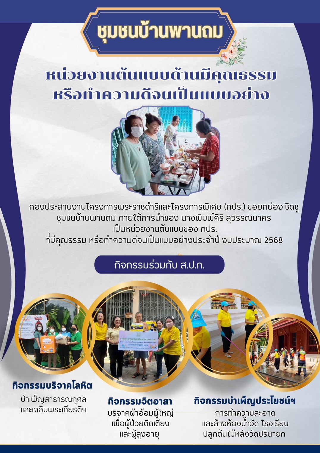 ขอยกย่องเชิดชู หน่วยงานต้นแบบ ประจำปีงบประมาณ พ.ศ. 2568