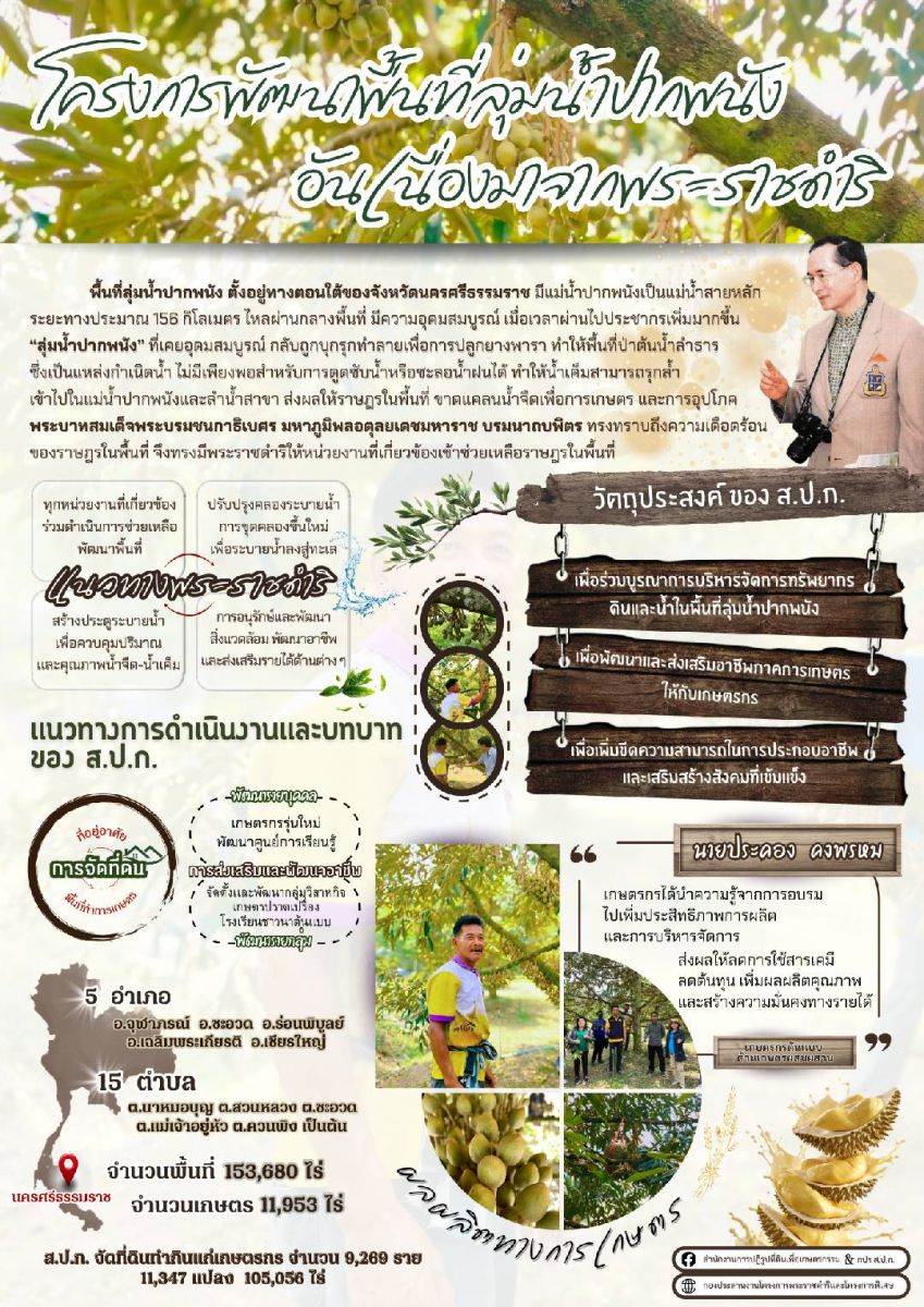 โครงการพัฒนาพื้นที่ลุ่มน้ำปากพนังอันเนื่องมาจากพระราชดำริ จังหวัดนครศรีธรรมราช