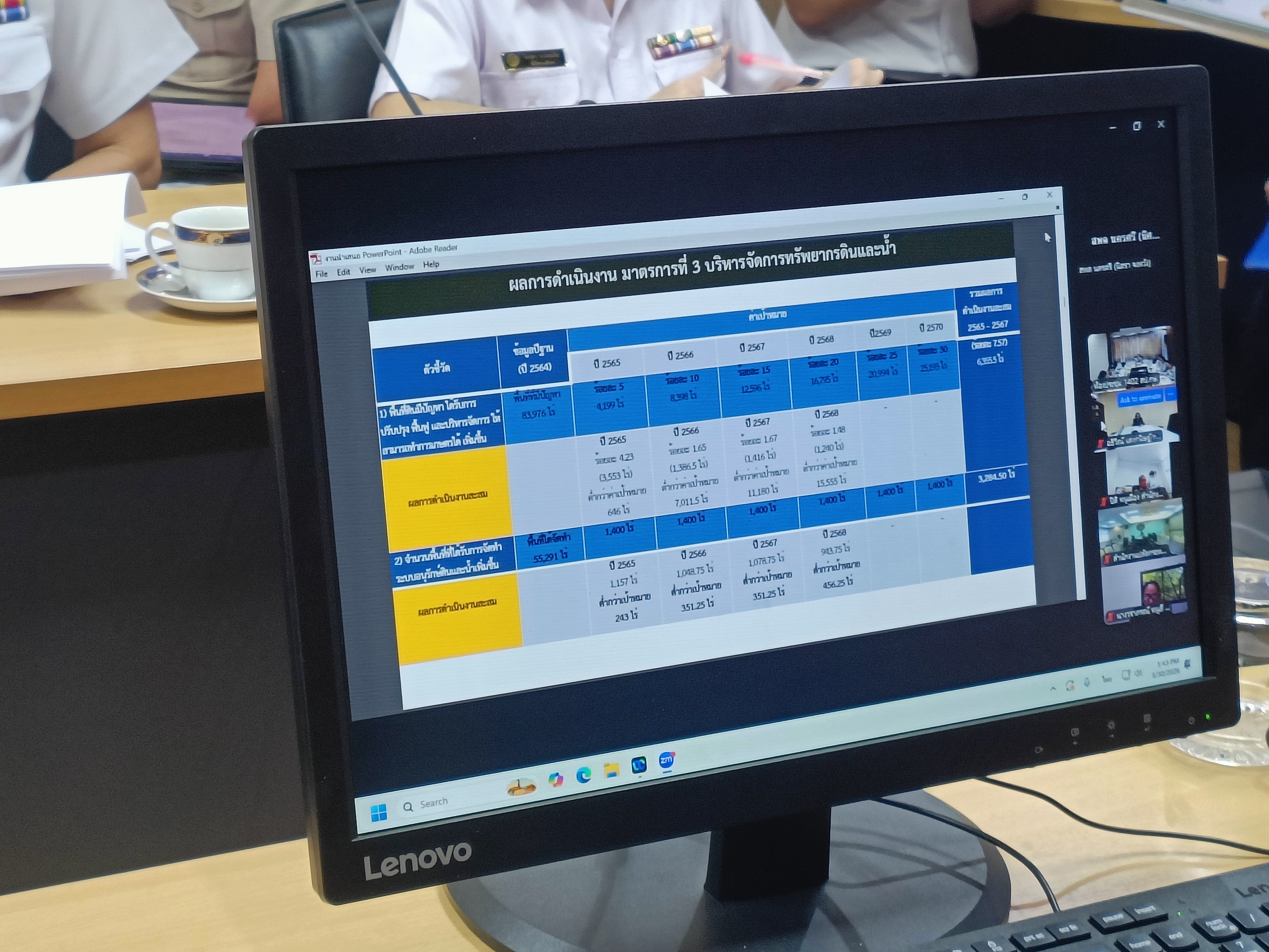 title - ส.ป.ก. ร่วมประชุมคณะอนุกรรมการพัฒนาอาชีพโครงการพัฒนาพื้นที่ลุ่มน้ำปากพนังอันเนื่องมาจากพระราชดำริ ครั้งที่ 1/2569