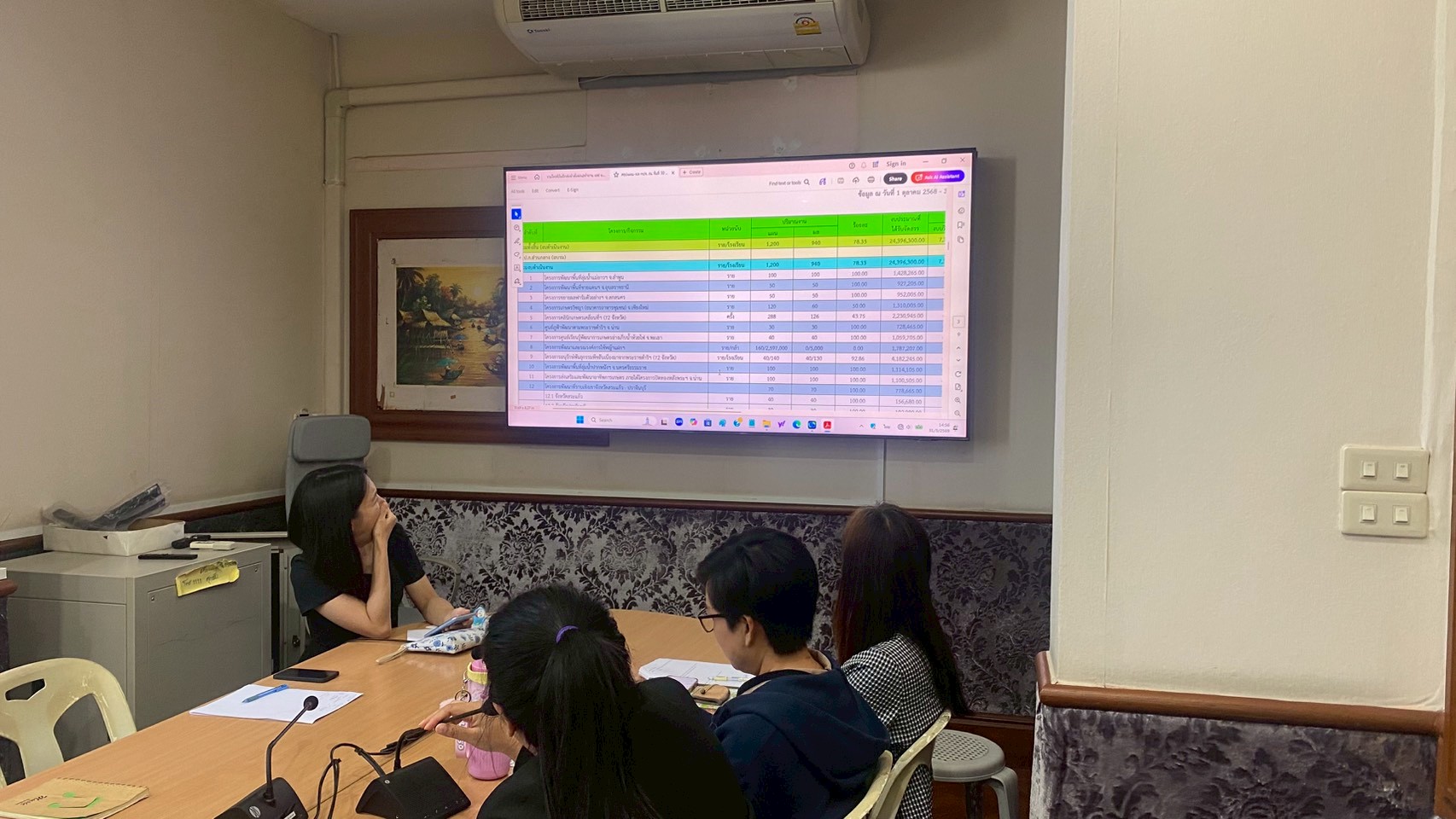 title - การประชุมกองประสานงานโครงการพระราชดำริและโครงการพิเศษ (กปร.) ส.ป.ก. ครั้งที่ 2/2569 