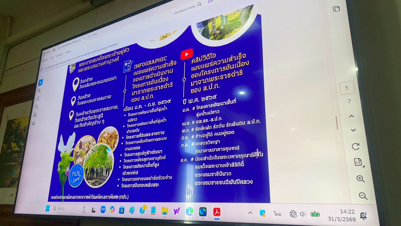 title - การประชุมกองประสานงานโครงการพระราชดำริและโครงการพิเศษ (กปร.) ส.ป.ก. ครั้งที่ 2/2569 