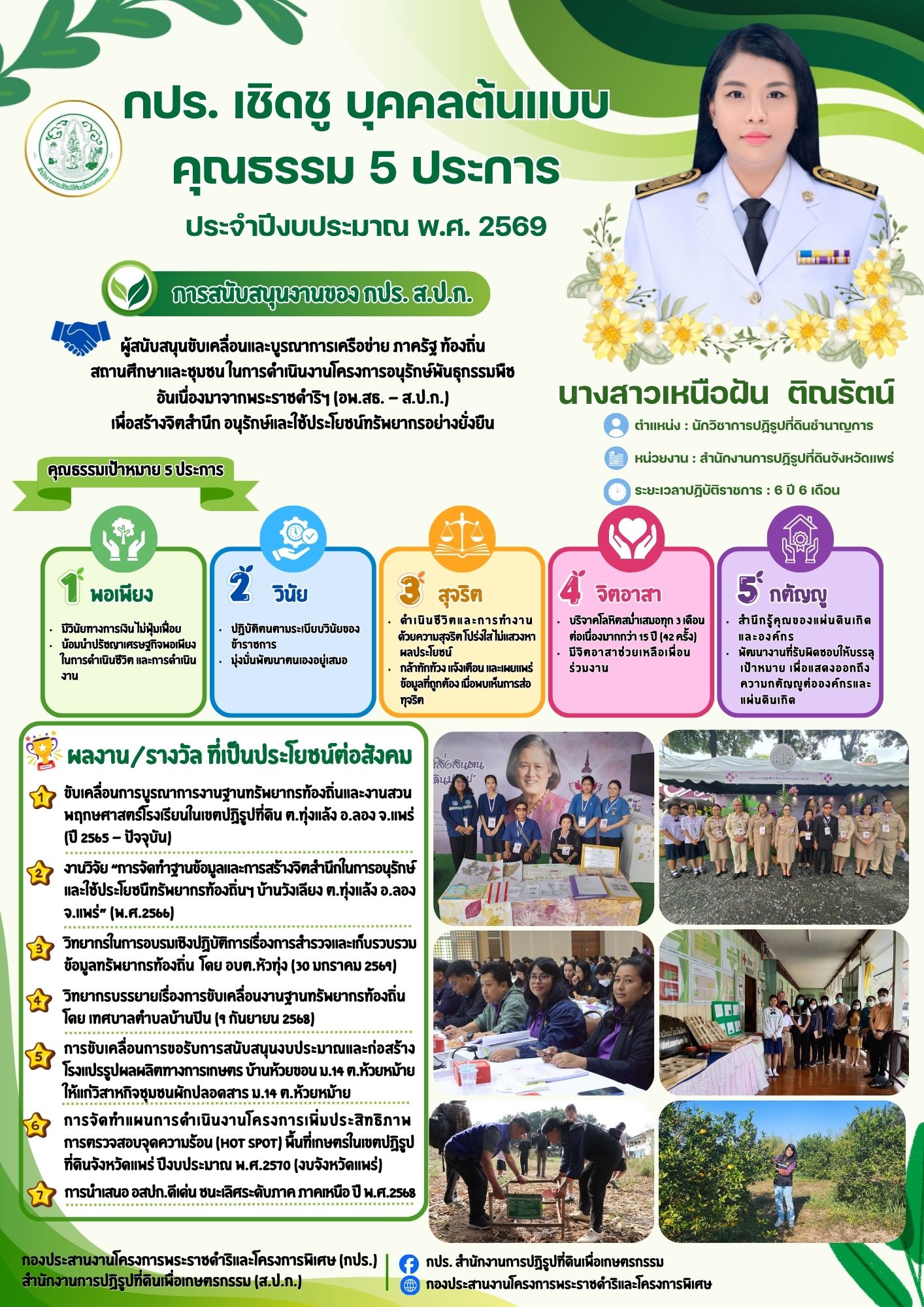 กปร. เชิดชู บุคคลต้นแบบ คุณธรรม 5 ประการ ประจำปีงบประมาณ พ.ศ. 2569