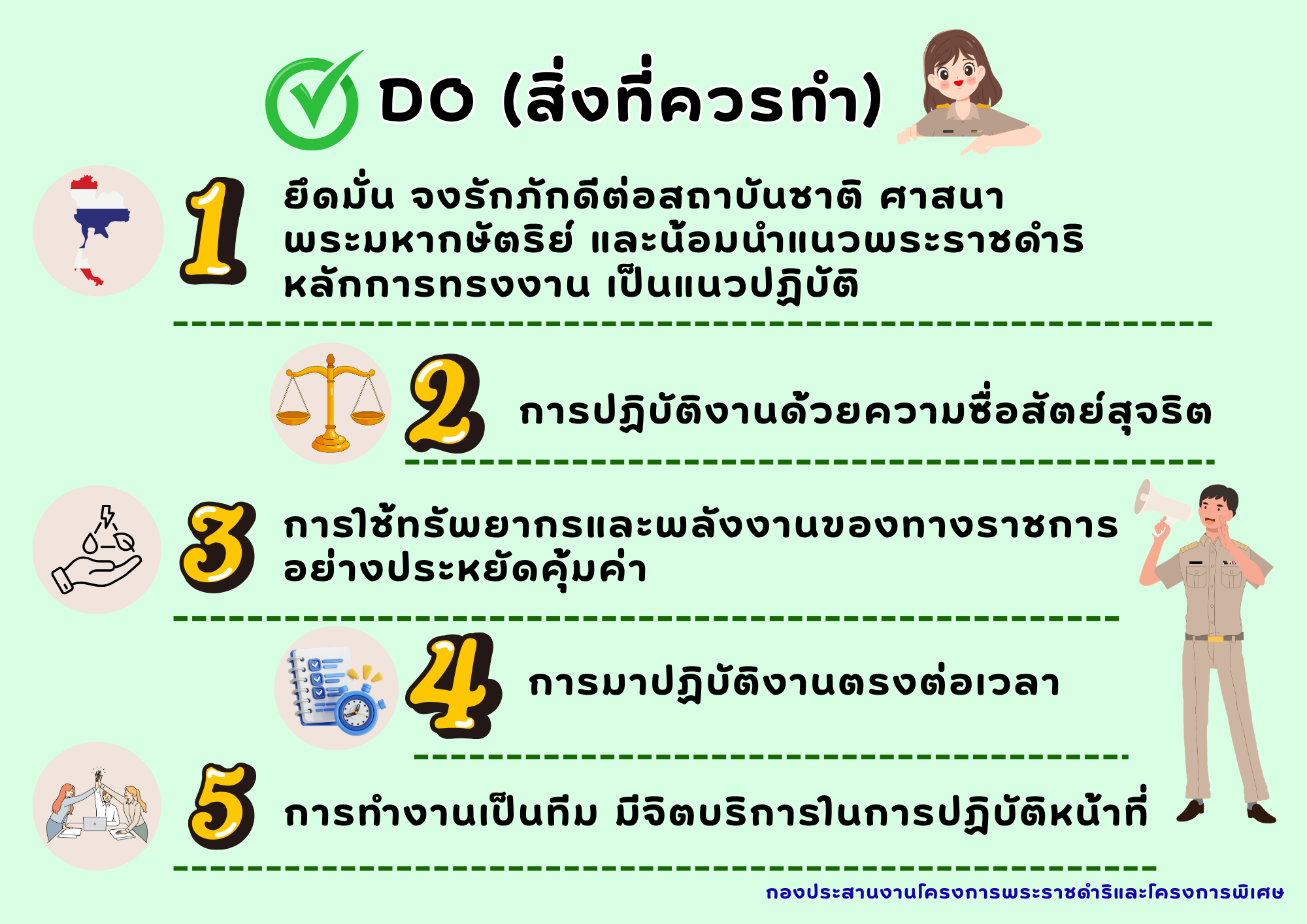 ปฏิญญาคุณธรรม (Do & Don't) ของกปร.