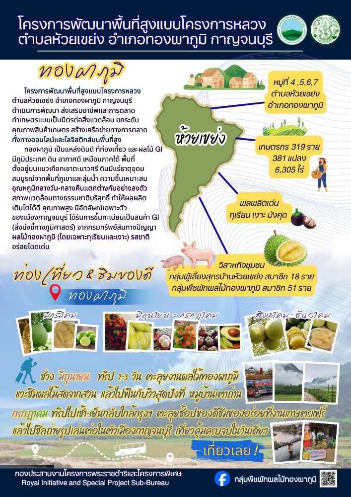 โครงการพัฒนาพื้นที่สูงแบบโครงการหลวง ตำบลห้วยเขย่ง อำเภอทองผาภูมิ จังหวัดกาญจนบุรี