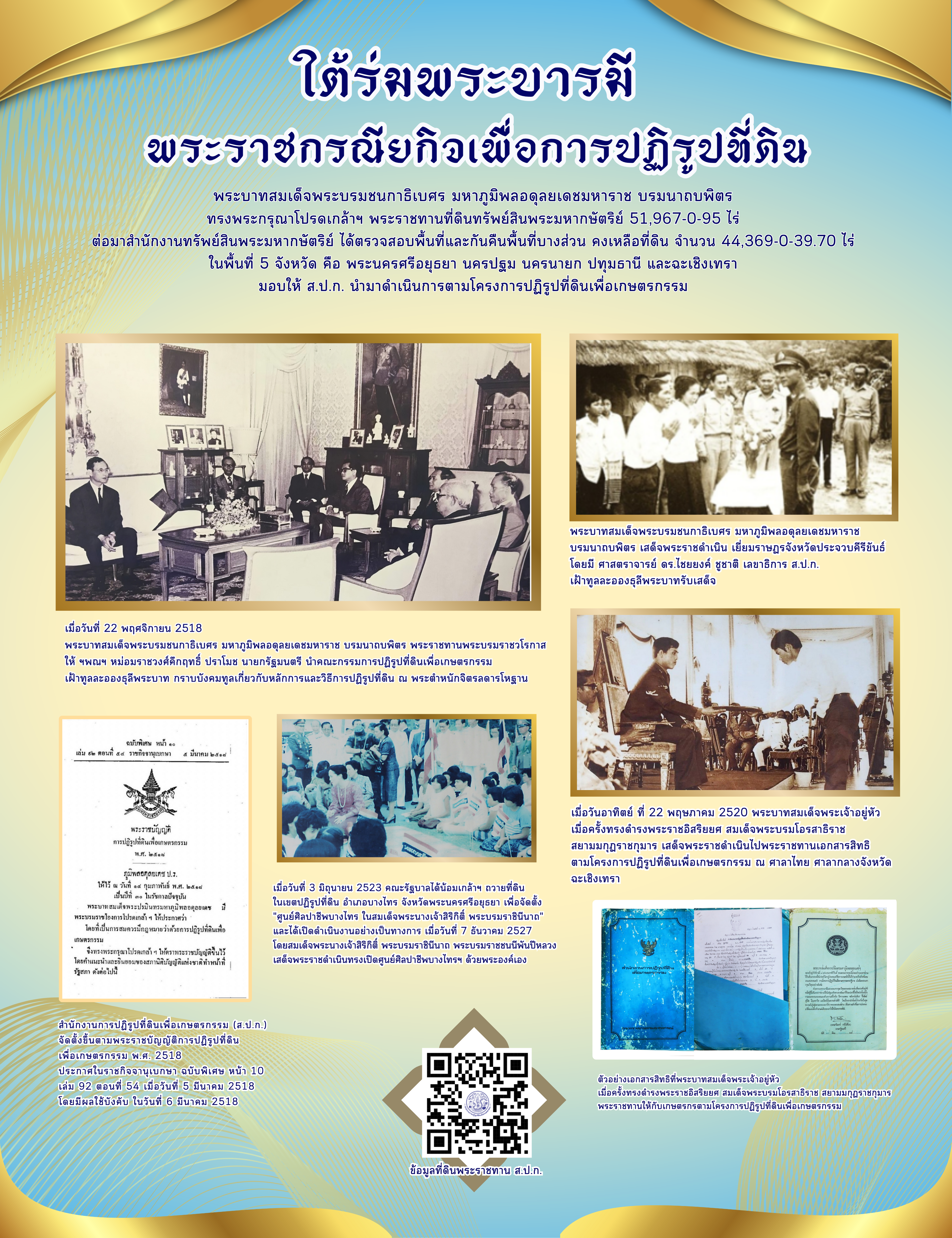 นิทรรศการเฉลิมพระเกียรติ กรกฎาคม 2568