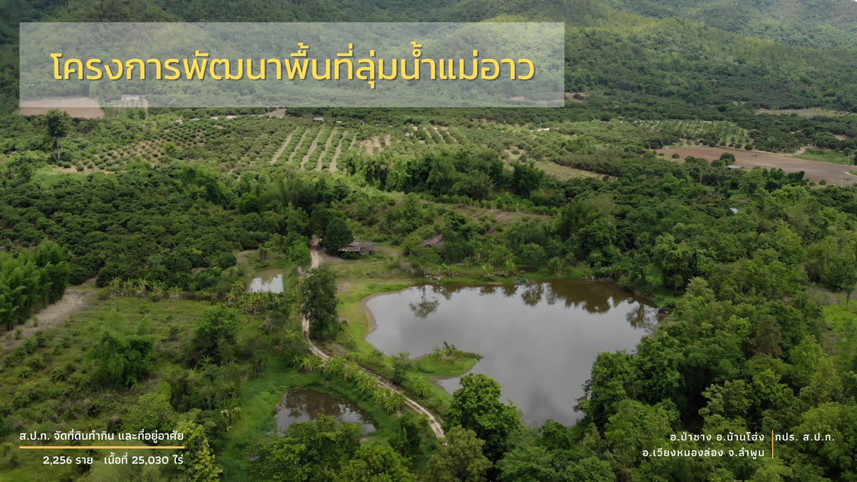 โครงการส่งเสริมและพัฒนาอาชีพการเกษตร ภายใต้โครงการปิดทองหลังพระสืบสานแนวพระราชดำริ จังหวัดน่าน 