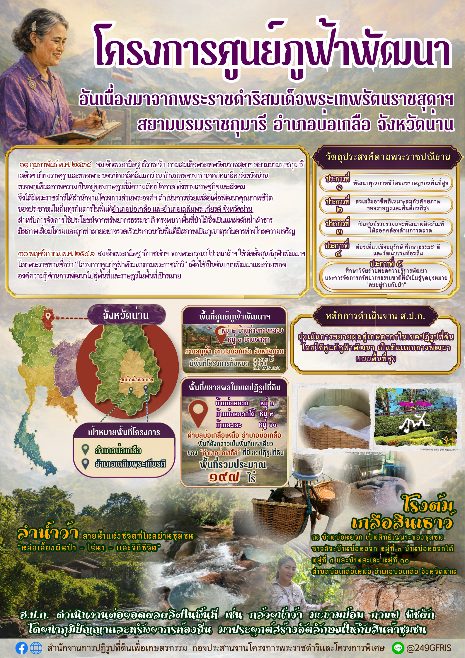 title - โครงการศูนย์ภูฟ้าพัฒนาอันเนื่องมาจากพระราชดำริสมเด็จพระเทพรัตนราชสุดาฯ สยามบรมราชกุมารี อำเภอบ่อเกลือ จังหวัดน่าน