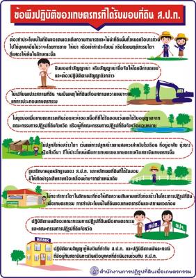 ข้อพึงปฏิบัติของเกษตรกรที่ได้รับมอบที่ดิน ส.ป.ก.