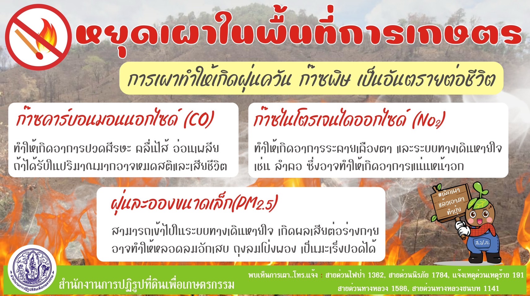 หยุดเผาในพื้นที่การเกษตร