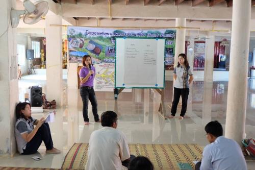 โครงการพัฒนาเกษตรกรกรปราดเปรื่อง (Smart Farmer)  