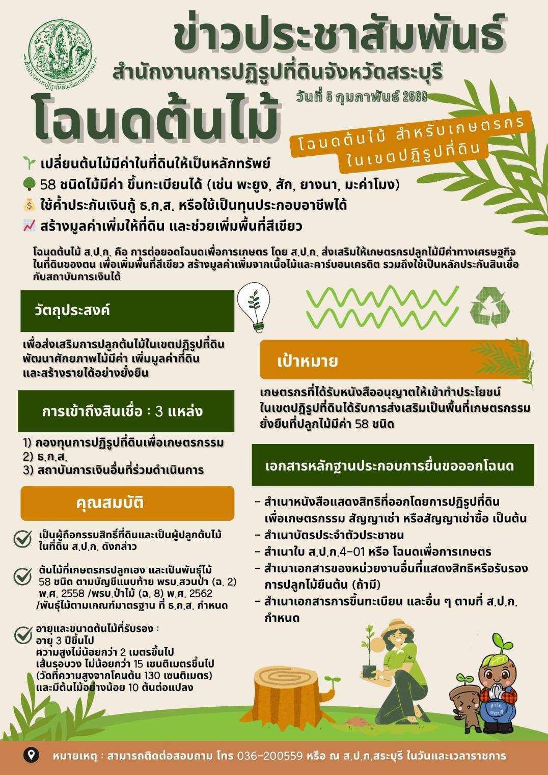 title - สำนักงานการปฏิรูปที่ดินจังหวัดสระบุรี (ส.ป.ก.สระบุรี) ประชาสัมพันธ์ #โฉนดต้นไม้ สำหรับเกษตรกรในเขตปฏิรูปที่ดิน เปิดรับคำขอ #แจ้งขอขึ้นทะเบียนโฉนดต้นไม้