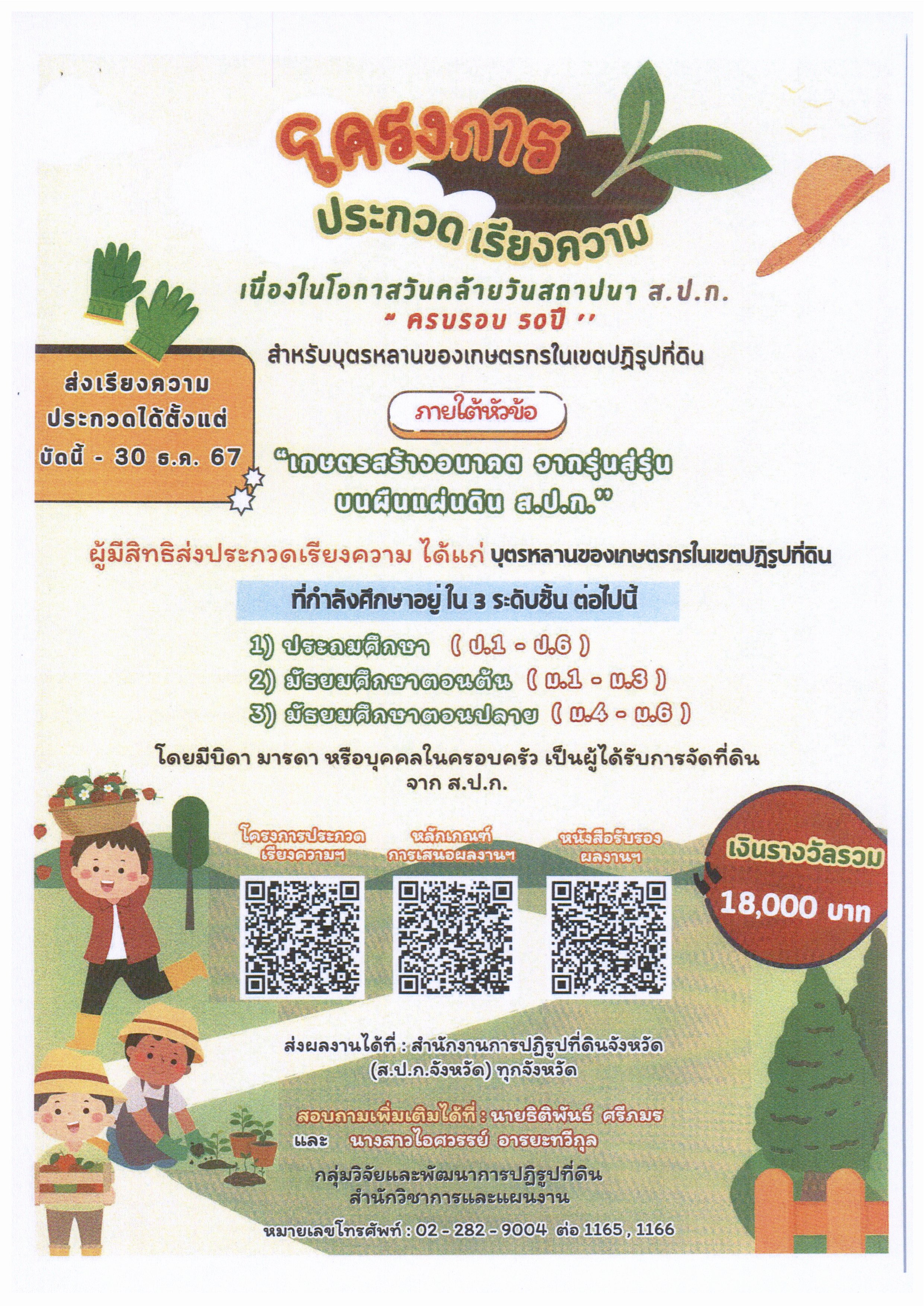 โครงการประกวดเรียงความ เนื่องในโอกาสวันคล้ายวันสถาปนา ส.ป.ก. ครบรอบ 50 ปี