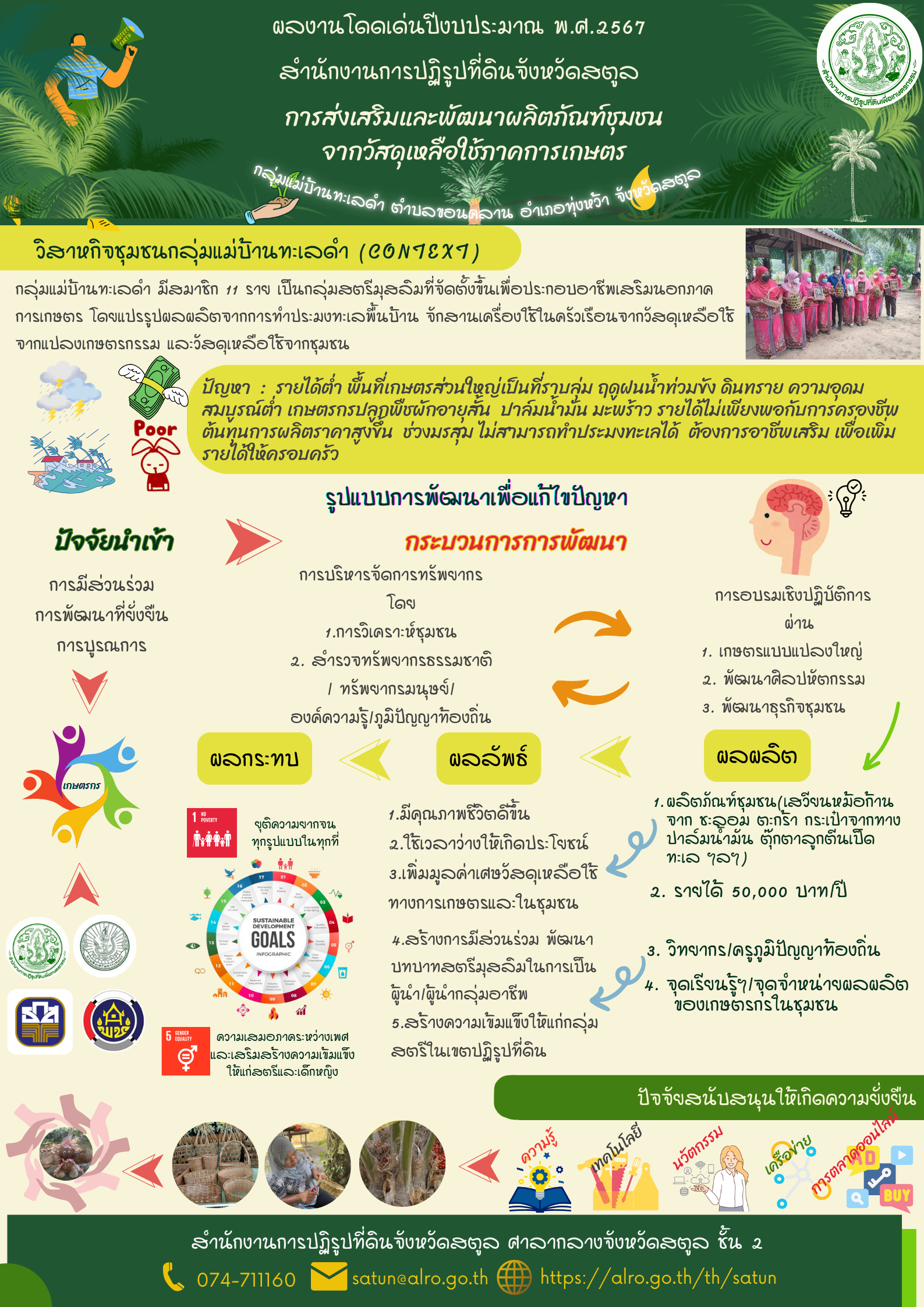 ผลงานโดดเด่น ส.ป.ก.สตูล การส่งเสริมและพัฒนาผลิตภัณฑ์ชุมชน จากวัสดุเหลือใช้ภาคการเกษตร