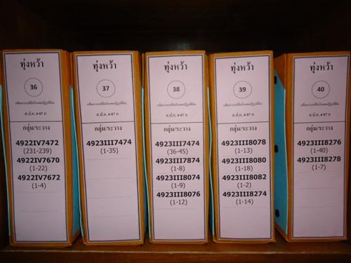 การจัดสารบบที่ดิน
