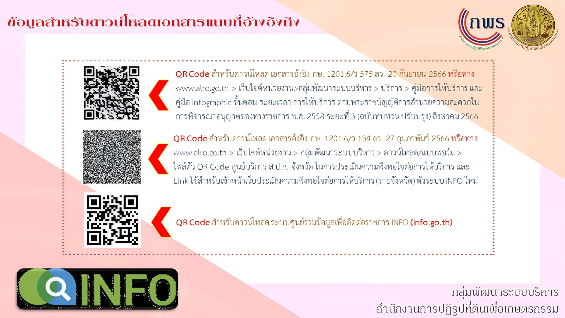 ข้อมูลสำหรับดาวน์โหลดเอกสารแนบที่อ้างอิงถึง