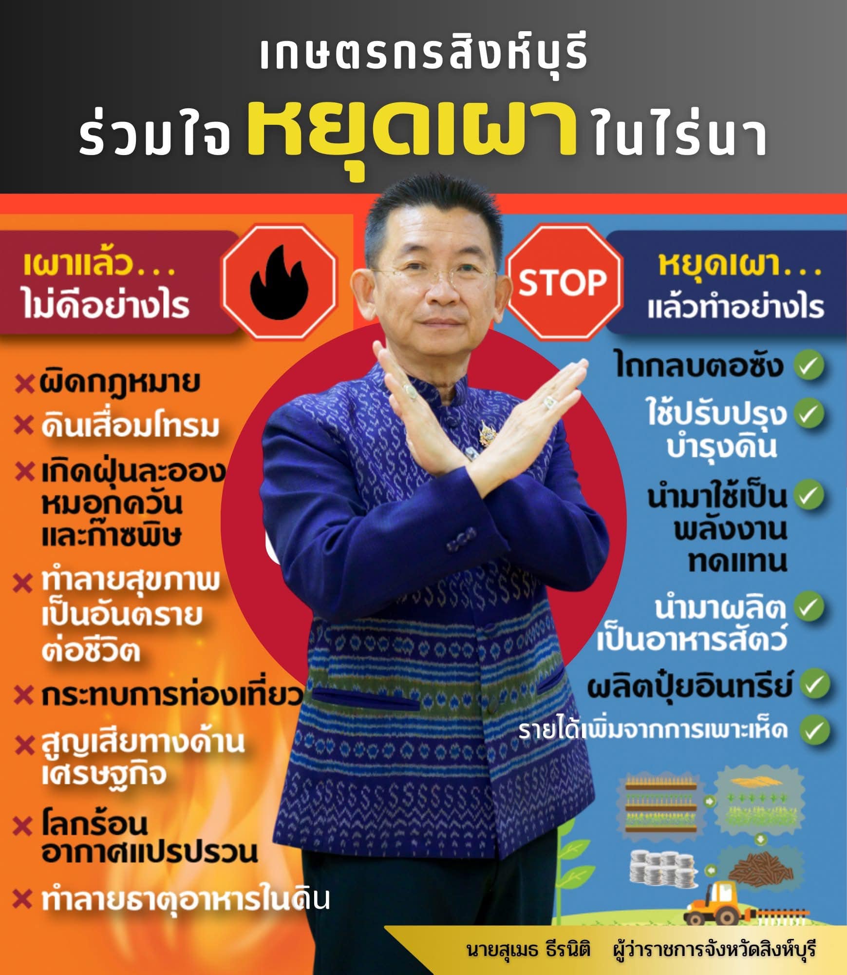 ประชาสัมพันธ์ลดการเผาในเขตปฏิรูปที่ดิน