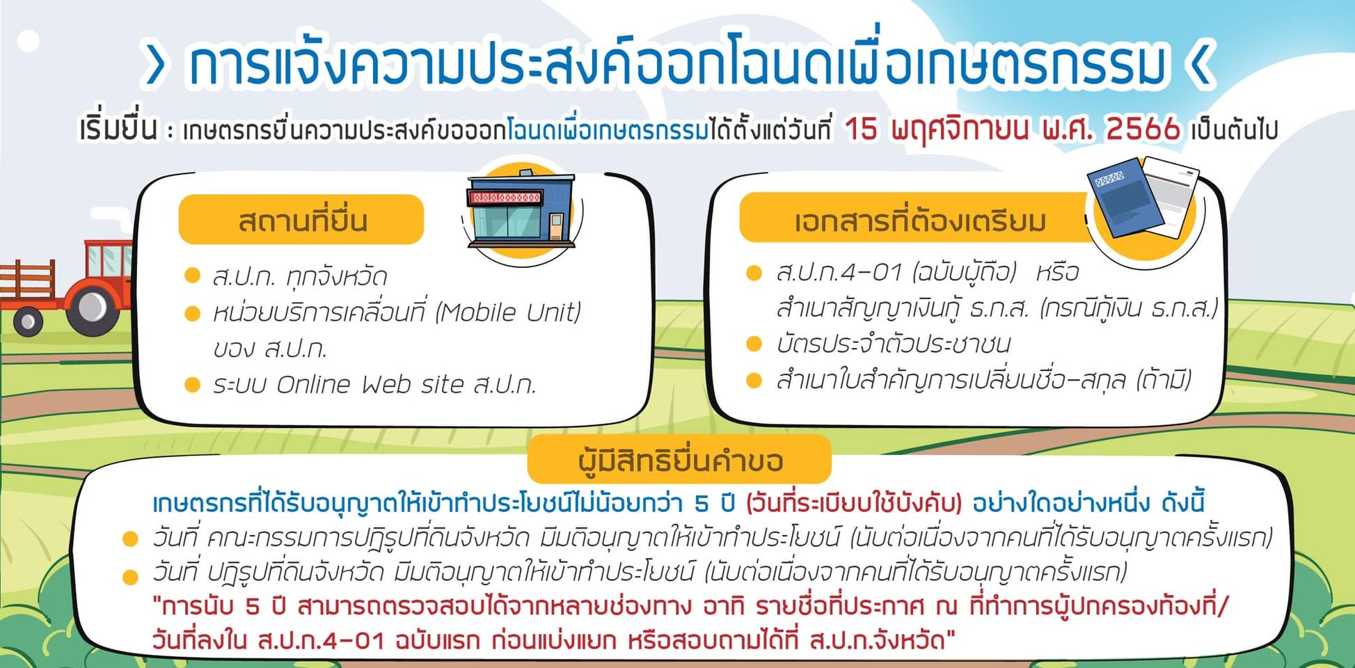 ส.ป.ก.4-01 เป็นโฉนด