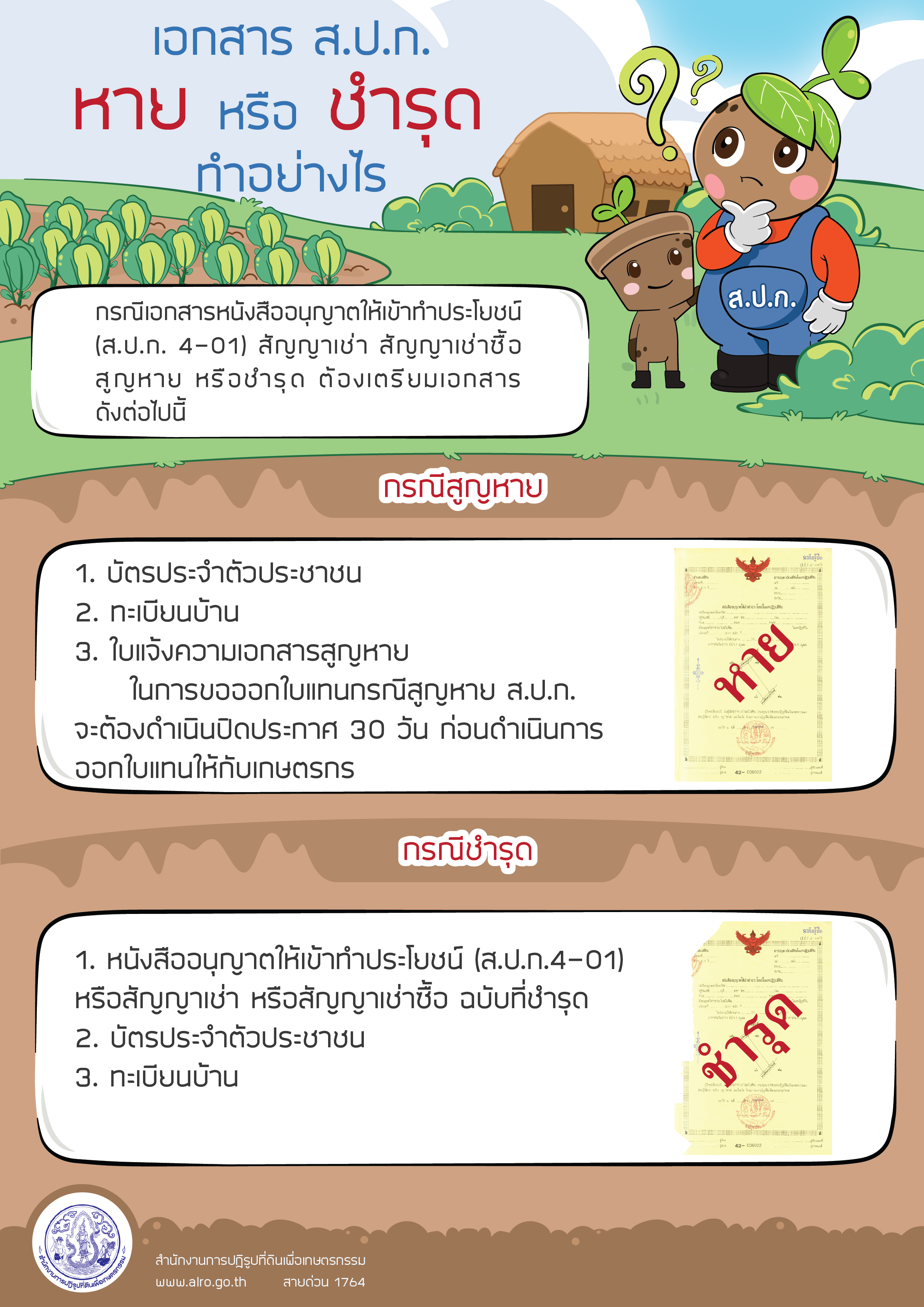 เอกสาร ส.ป.ก. หาย หรือ ชำรุด ต้องทำอย่างไร?? 