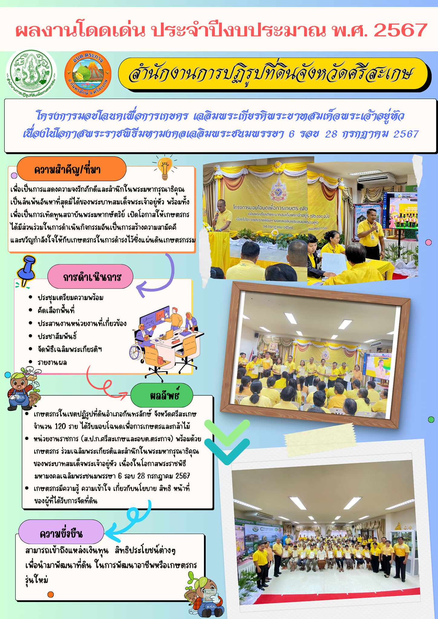 ผลงานโดดเด่น ประจำปีงบประมาณ 2567