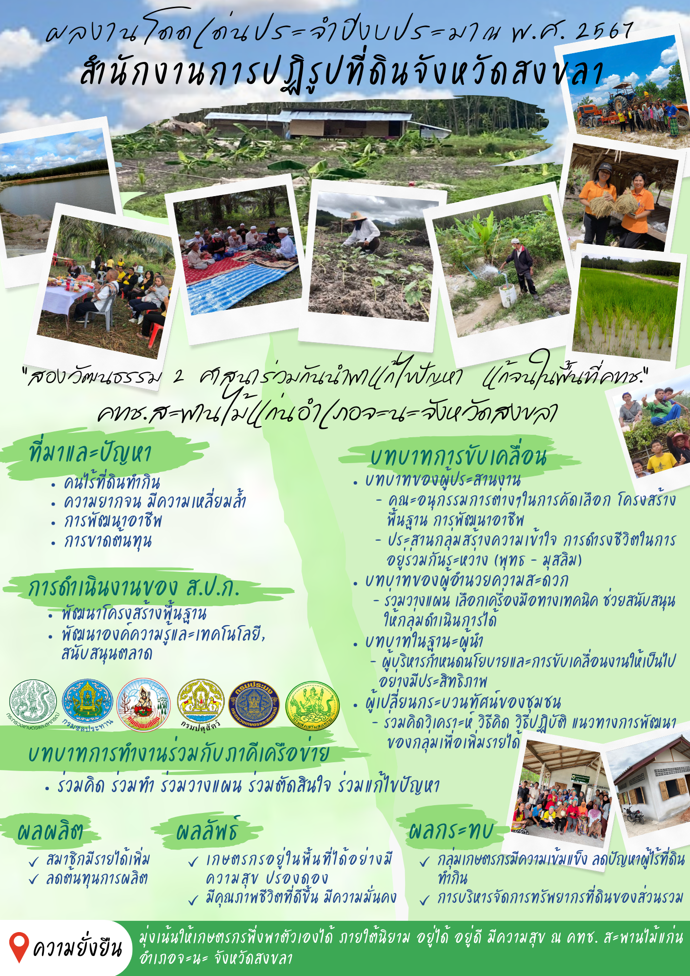 ผลงานโดดเด่นของ ส.ป.ก. สงขลา ประจำปี พ.ศ. 2567