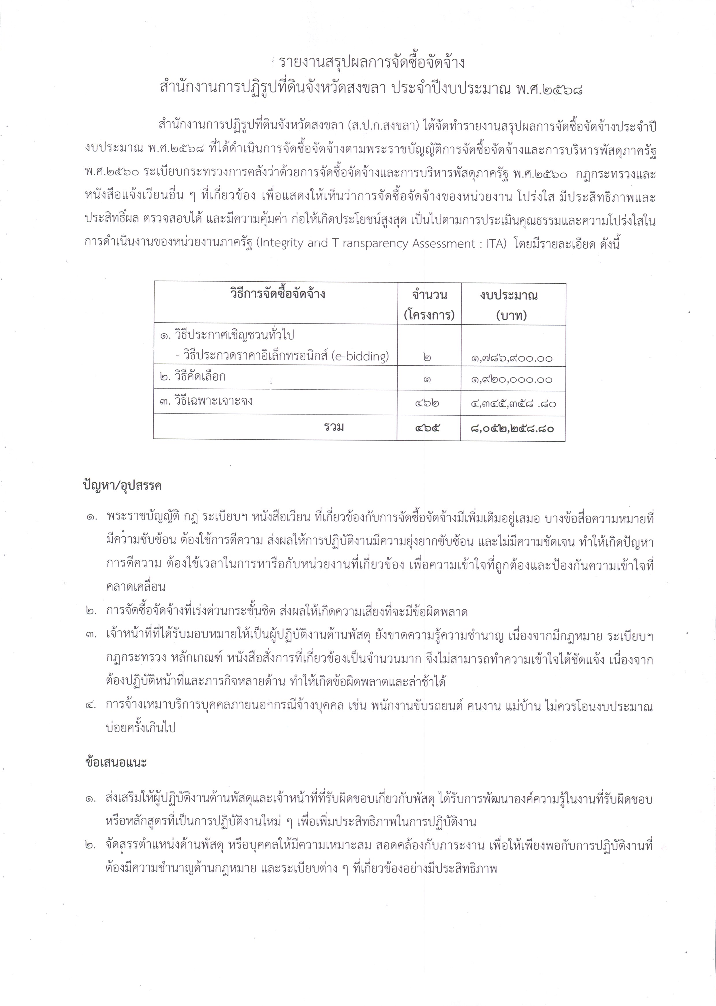 รายงานสรุปผลการจัดซื้อจัดจ้าง ประจำปีงบประมาณ พ.ศ 2568