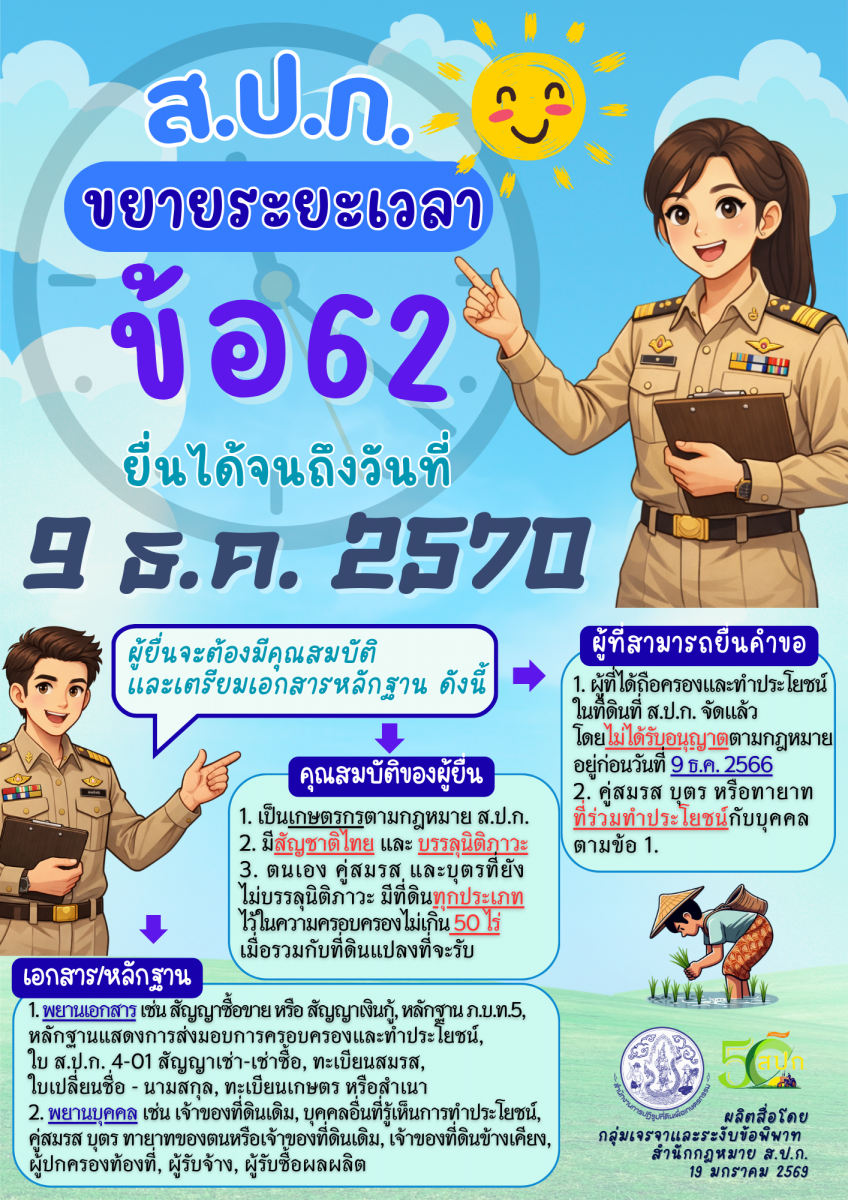 ให้เกษตรกรเข้ามาแจ้งครอบครองที่ดิน ส.ป.ก.โดยไม่ได้รับอนุญาต ตามข้อ 62  ภายในวันที่ 9 ธันวาคม 2570 เพื่อรับสิทธิโดยการเช่าที่ดินตามกำหนดในระเบียบนี้