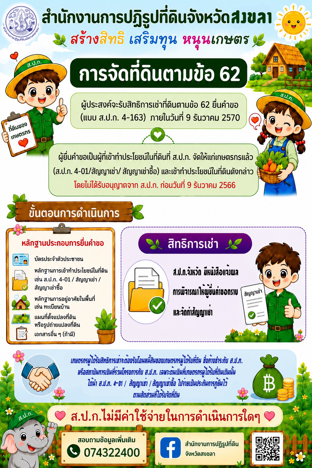 การจัดที่ดินตามข้อ 62 ผู้ประสงค์จะรับสิทธิการเช่าที่ดินตามข้อ 62 ยื่นคำขอภายในวันที่ 9 ธันวาคม 2570