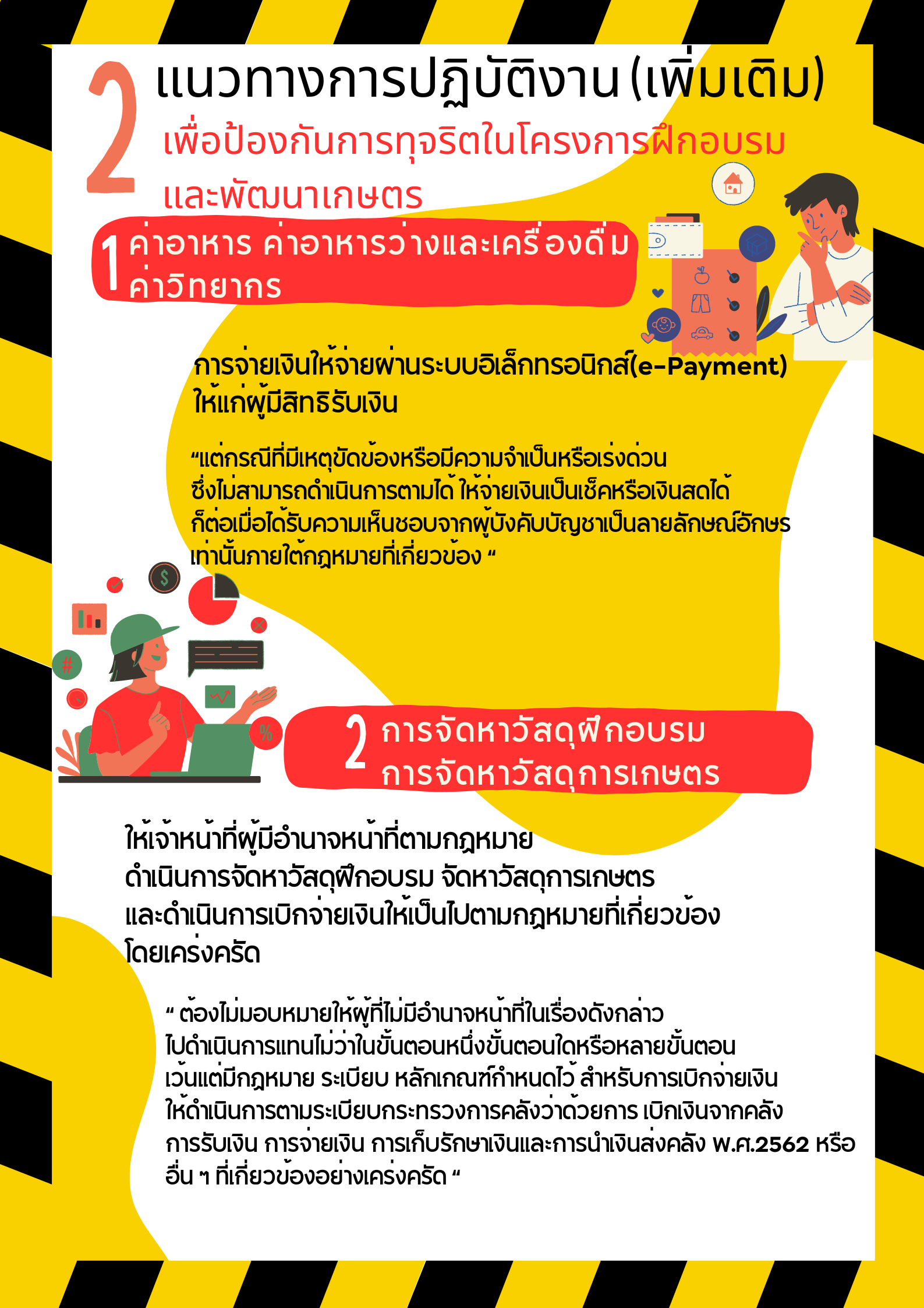 แนวทางการปฏิบัติงาน บริหารความเสี่ยงการทุจริต