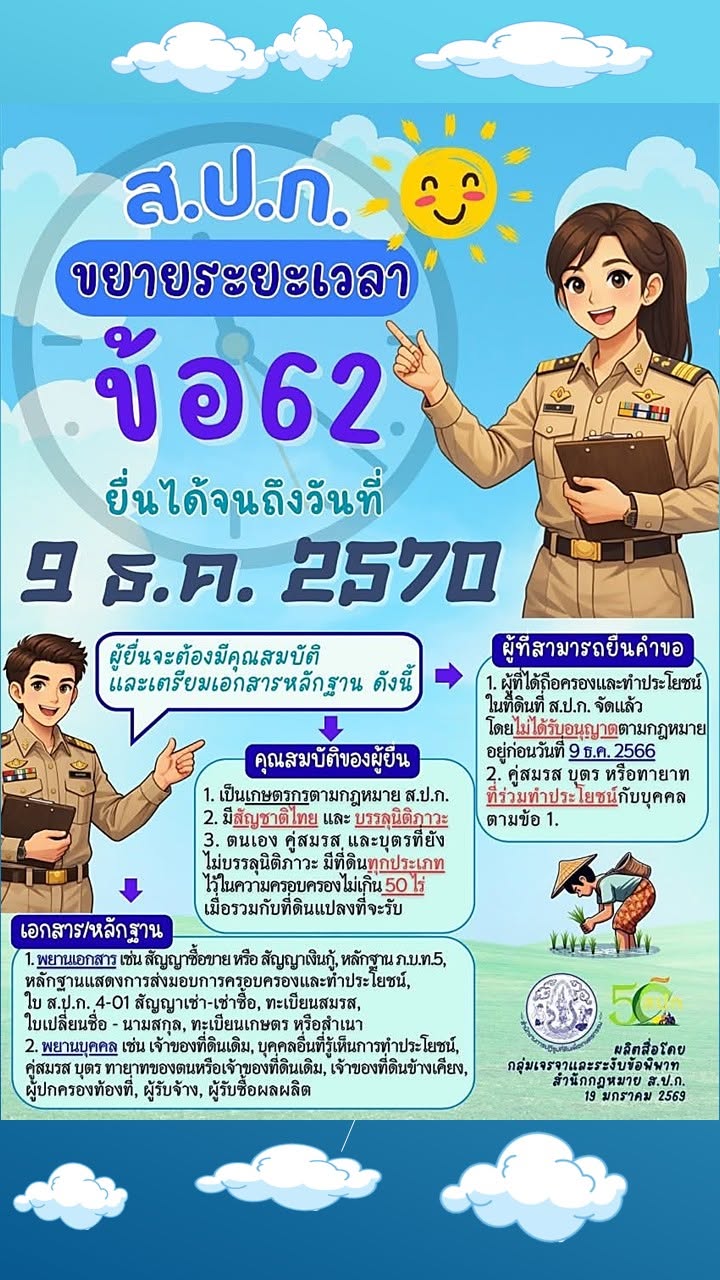 ข่าวประชาสัมพันธ์ ส.ป.ก.ขยายระยะเวลา ข้อ 62