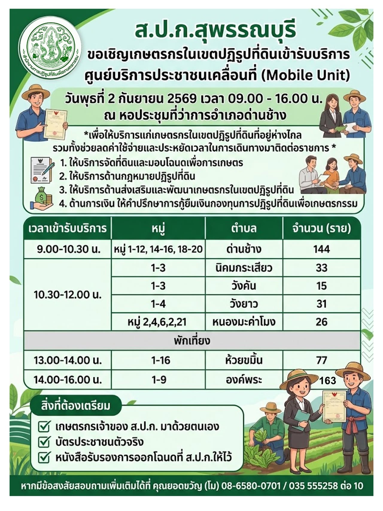title - ส.ป.ก.สุพรรณบุรี มีกำหนดการออกหน่วยศูนย์บริการประชาชนเคลื่อนที่ (Mobile unit) ขอเชิญเกษตรกรในเขตปฏิรูปที่ดินเข้ารับบริการ ในวันพุธที่ 2 กันยายน 2569 เวลา 09.00 - 16.00 น. ณ หอประชุมที่ว่าการอำเภอด่านช้าง