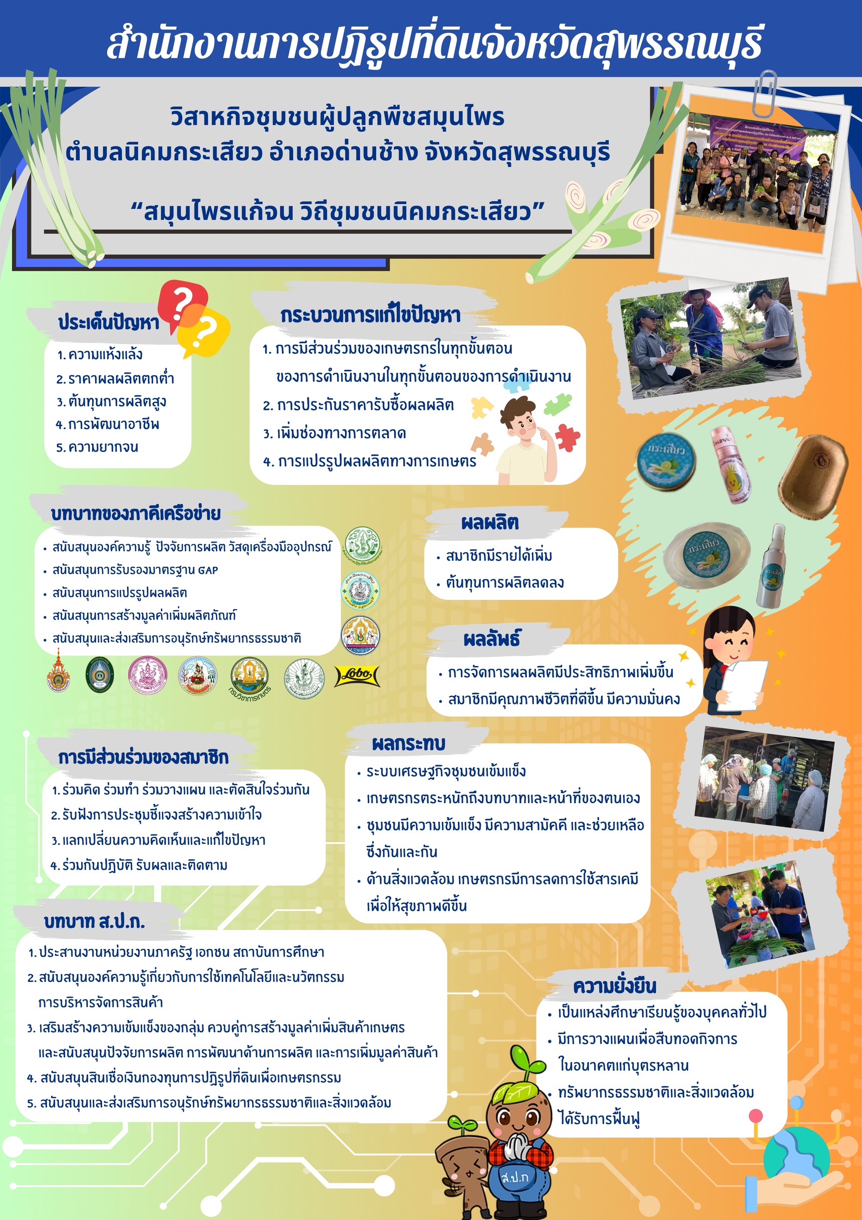 ประชาสัมพันธ์วิสาหกิจชุมชนผู้ปลูกสมุนไพรตำบลนิคมกระเสียว อำเภอด่านช้าง จังหวัดสุพรรณบุรี “สมุนไพรแก้จน วิถีชุมชนนิคมกระเสียว“