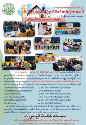 ส.ป.ก.สุพรรณบุรี ได้ออกให้บริการดำเนินงานศูนย์บริการประชาชนเคลื่อนที่ (Mobile Unit) ครั้งที่ 2 ณ หอประชุมที่ว่าการอำเภอด่านช้าง มีประชาชนมารับบริการ จำนวน 80 ราย