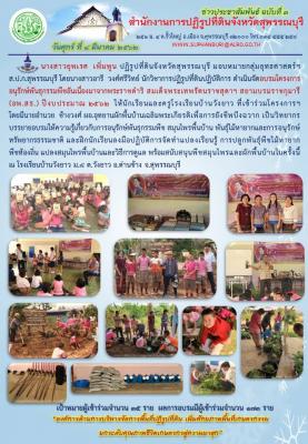 ส.ป.ก.สุพรรณบุรี ดำเนินการจัดอบรมโครงการอนุรักษ์พันธุกรรมพืชอันเนื่องมาจากพระราชดำริ สมเด็กพระเทพรัตนราชสุดาฯ สยามบรมราชกุมารี (อพ.สธ.) ปีงบประมาณ 2562
