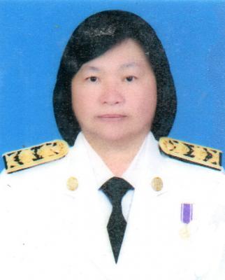 ทำเนียบผู้บริหารสำนัก