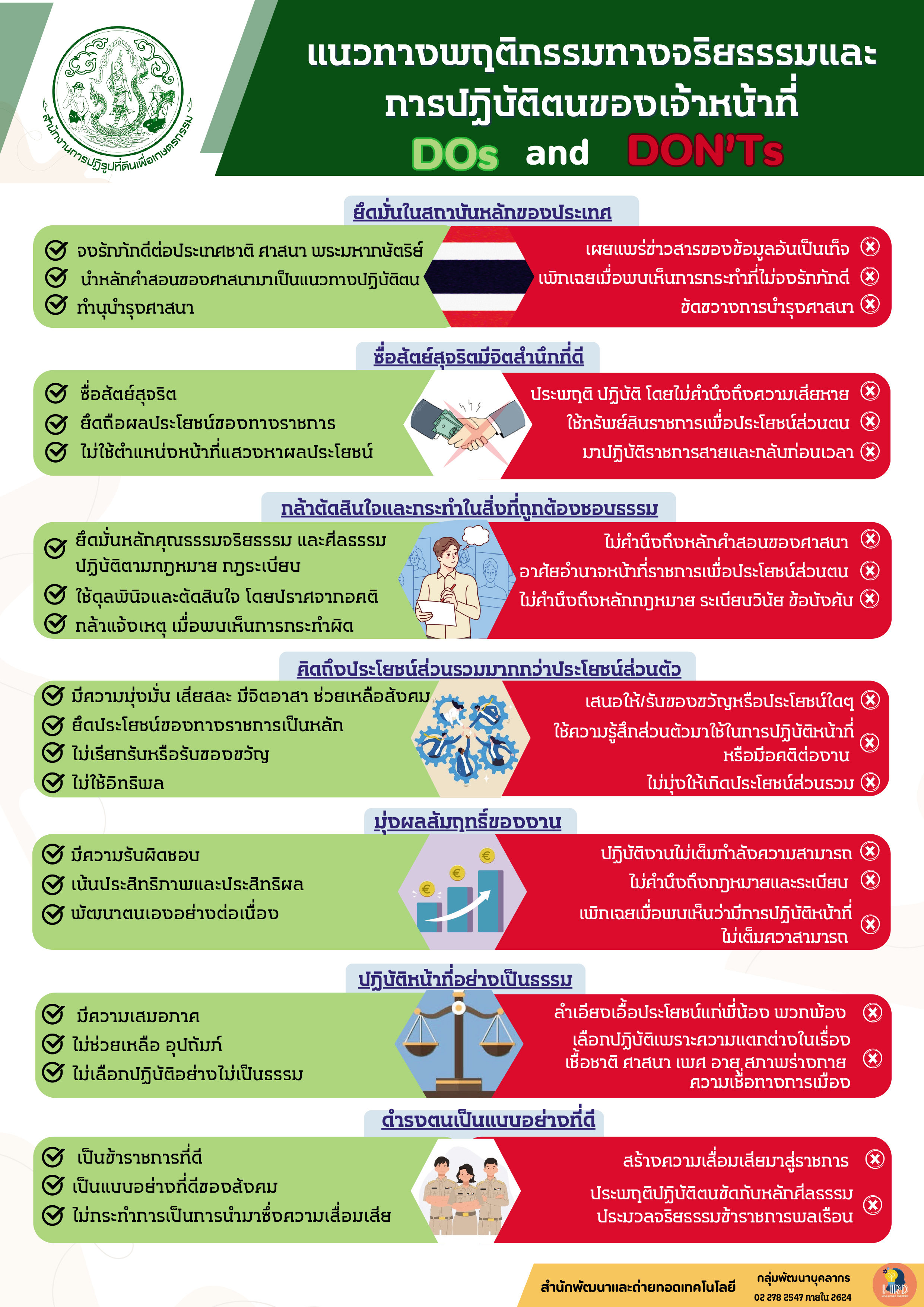 แนวทางพฤติกรรมทางจริยธรรมและการปฏิบัคิตนของเจ้าหน้าที่ DOs and DON'T